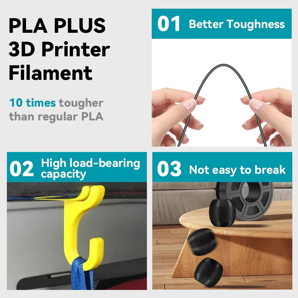 [MOQ 2 Sets] PLA, PLA+, PLA Meta, PLA Matte, 1KG*3Rolls Filament Bundle
