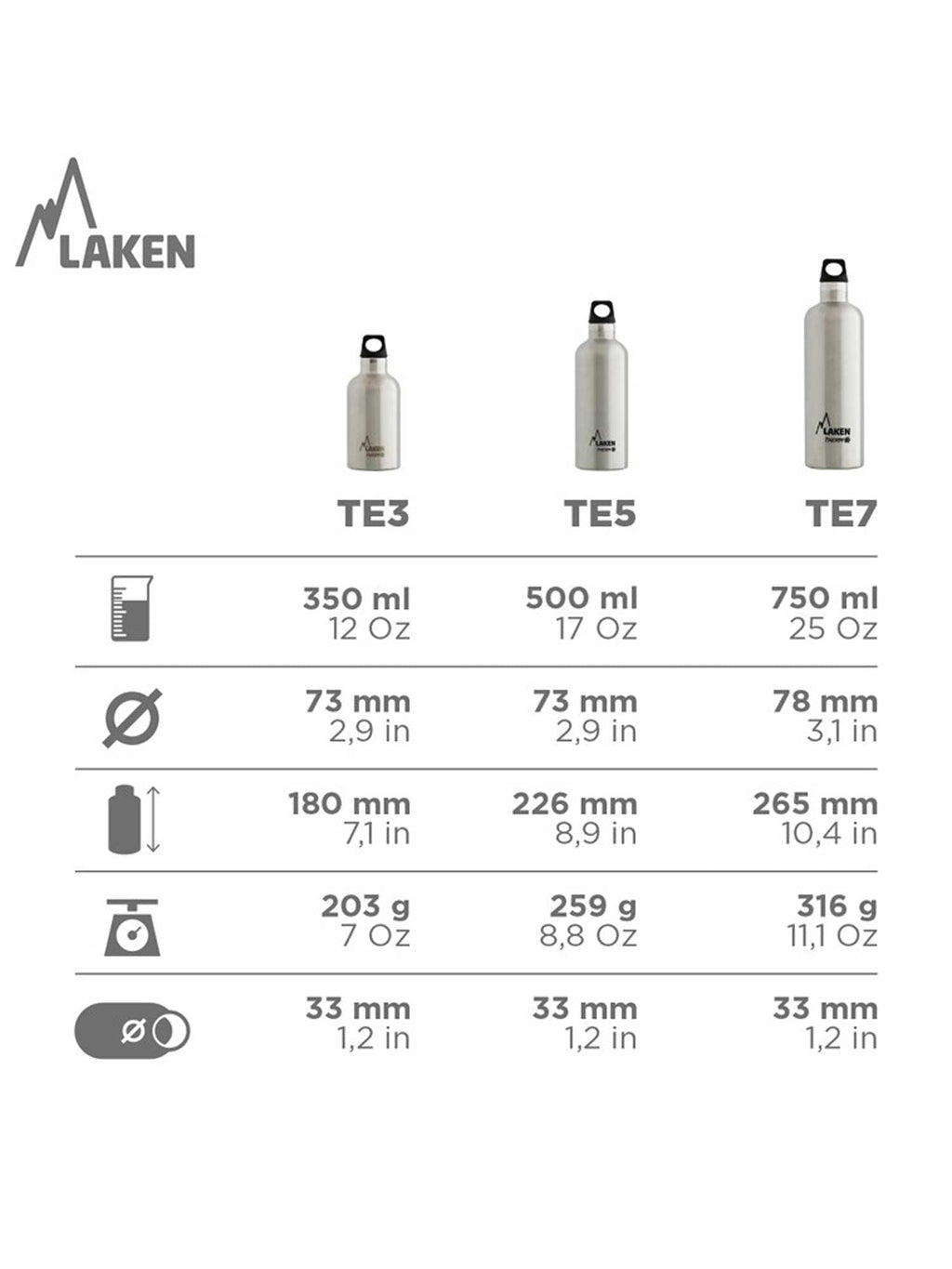 LAKEN Термо бутилка Futura 0.75L
