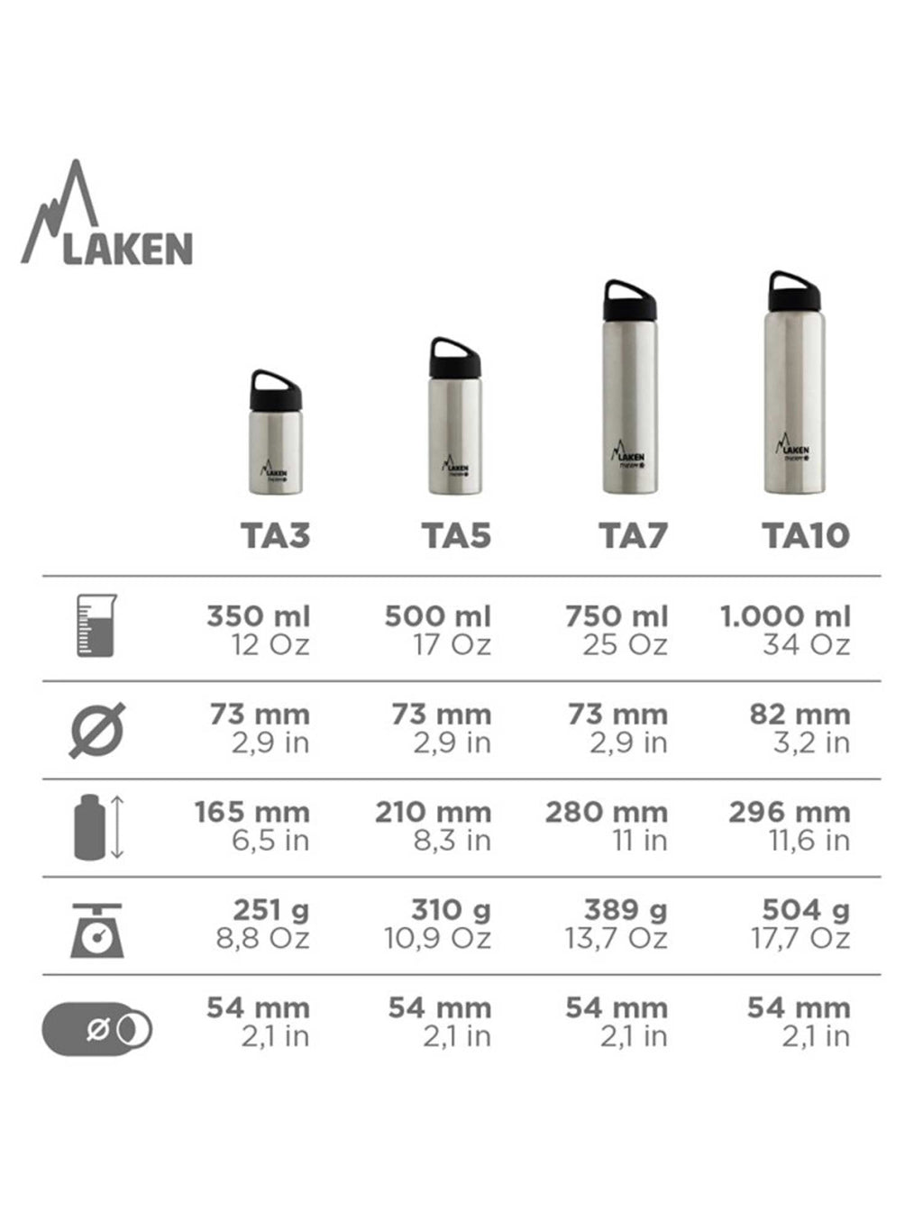 LAKEN Термо бутилка Classic 0.75L