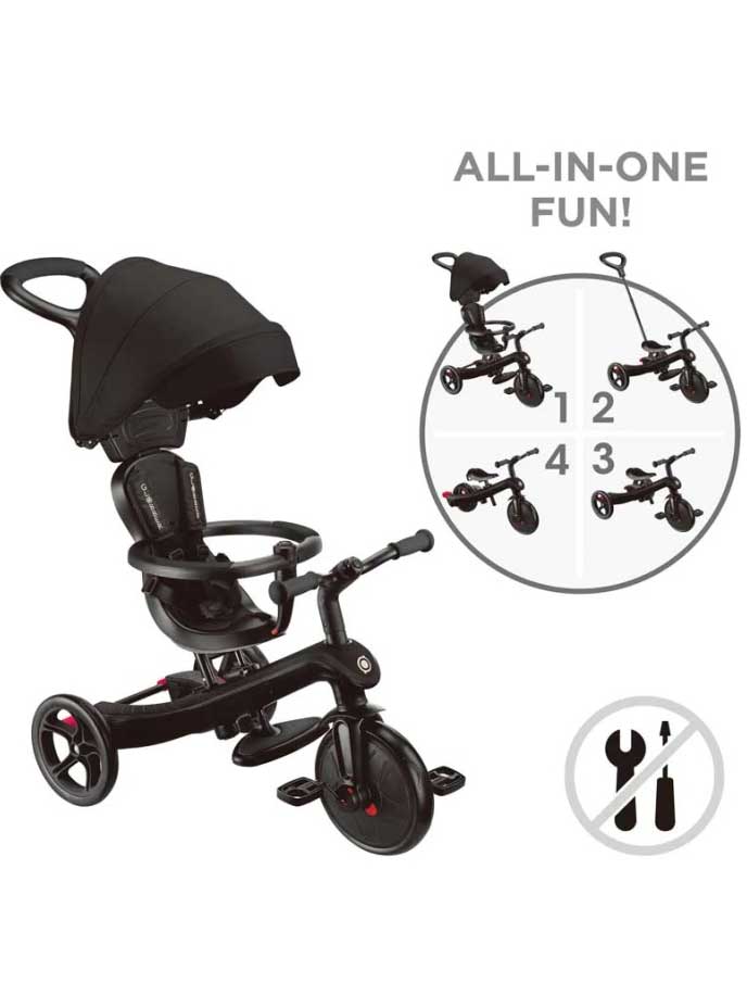 GLOBBER Триколка 4 в 1 EXPLORER TRIKE със сенник
