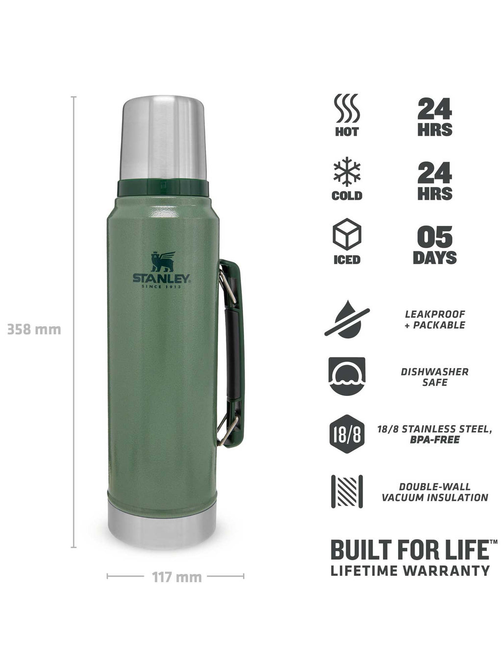 STANLEY Термо бутилка The Legendary - 1.0L