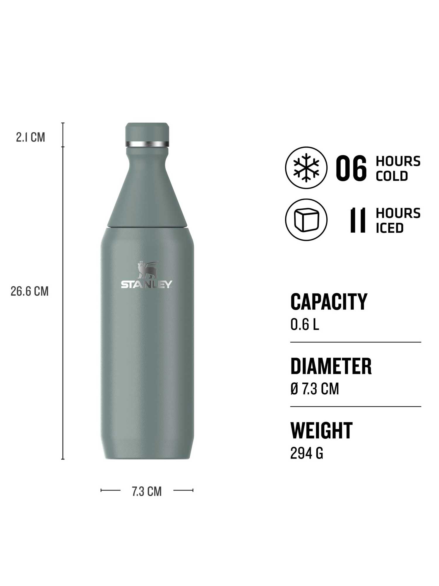 STANLEY Термо бутилка All Day Slim - 0.6L