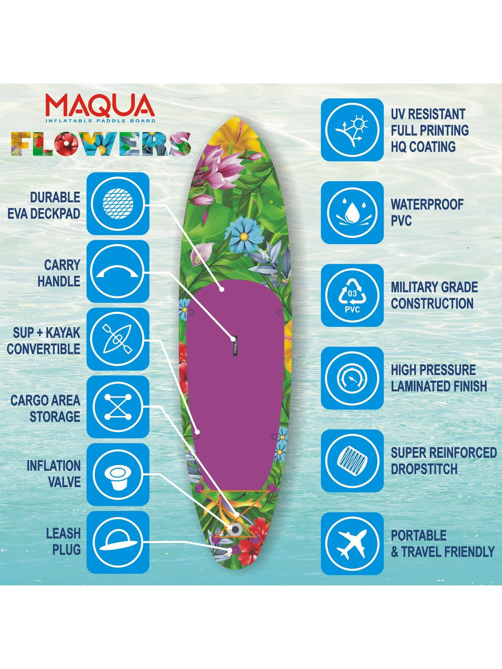 MAQUA К-т надуваем SUP FLOWERS KAYAK KIT 330/80/15