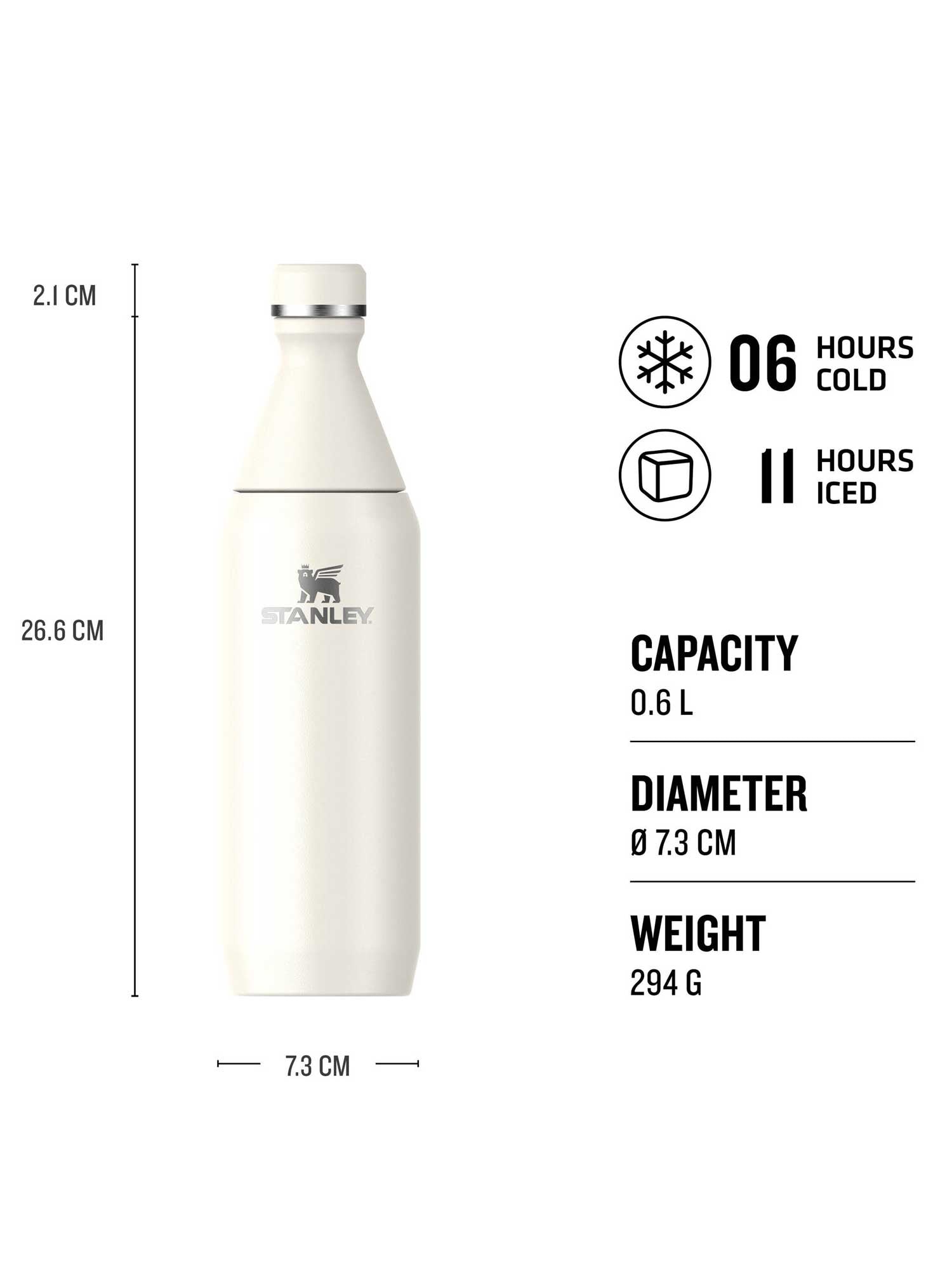 STANLEY Термо бутилка All Day Slim - 0.6L