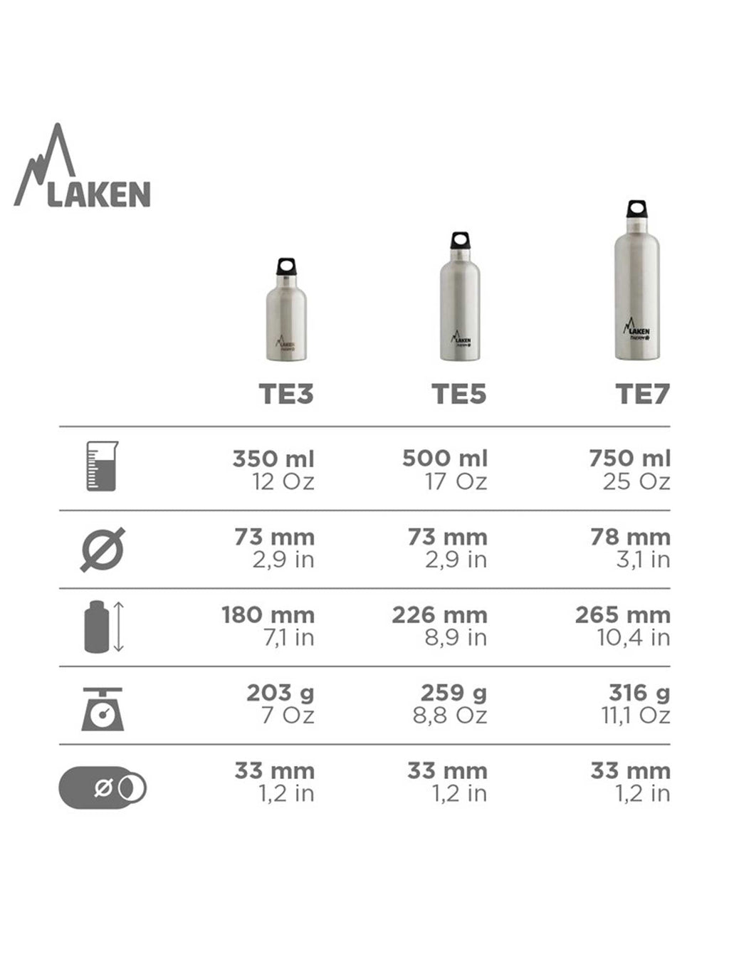 LAKEN Термо бутилка Futura 0.75L