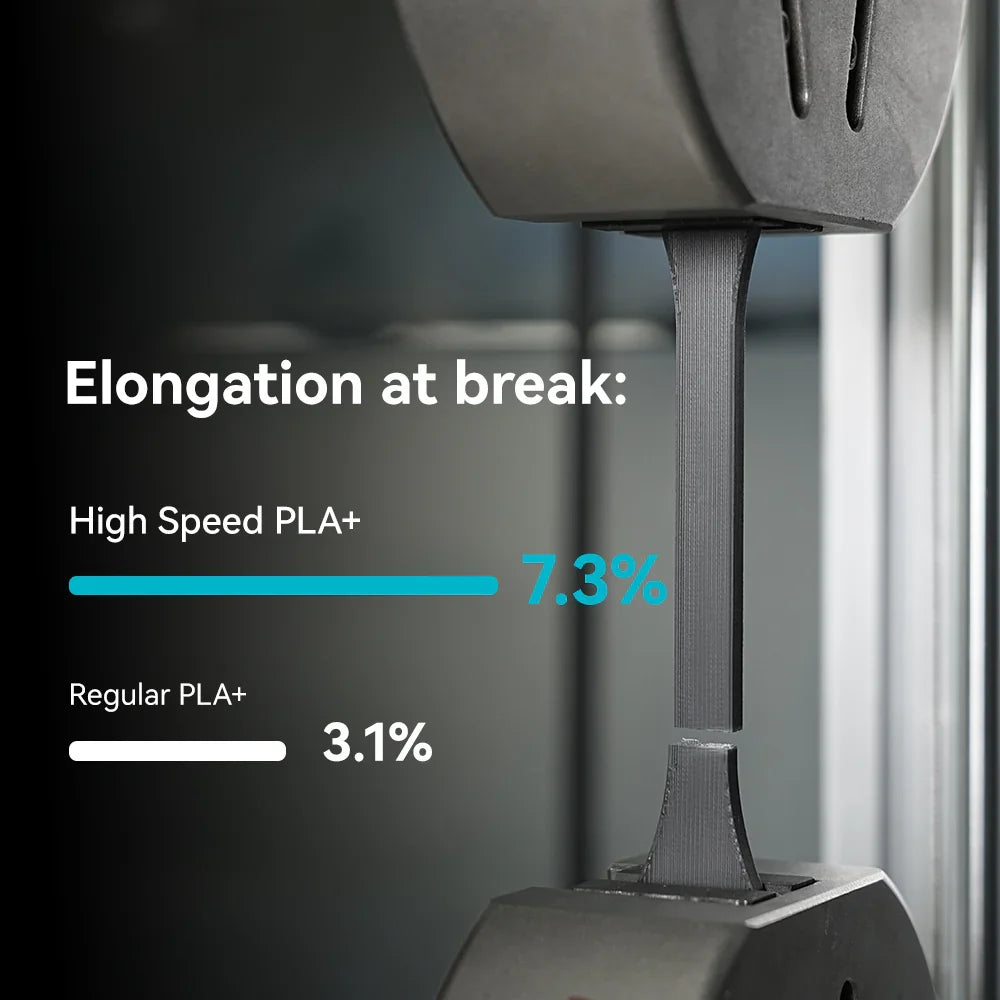 [MOQ: 6KG] High Speed PLA+(PLA Plus), HS_PLA+ 3D Printer Filament 1KG