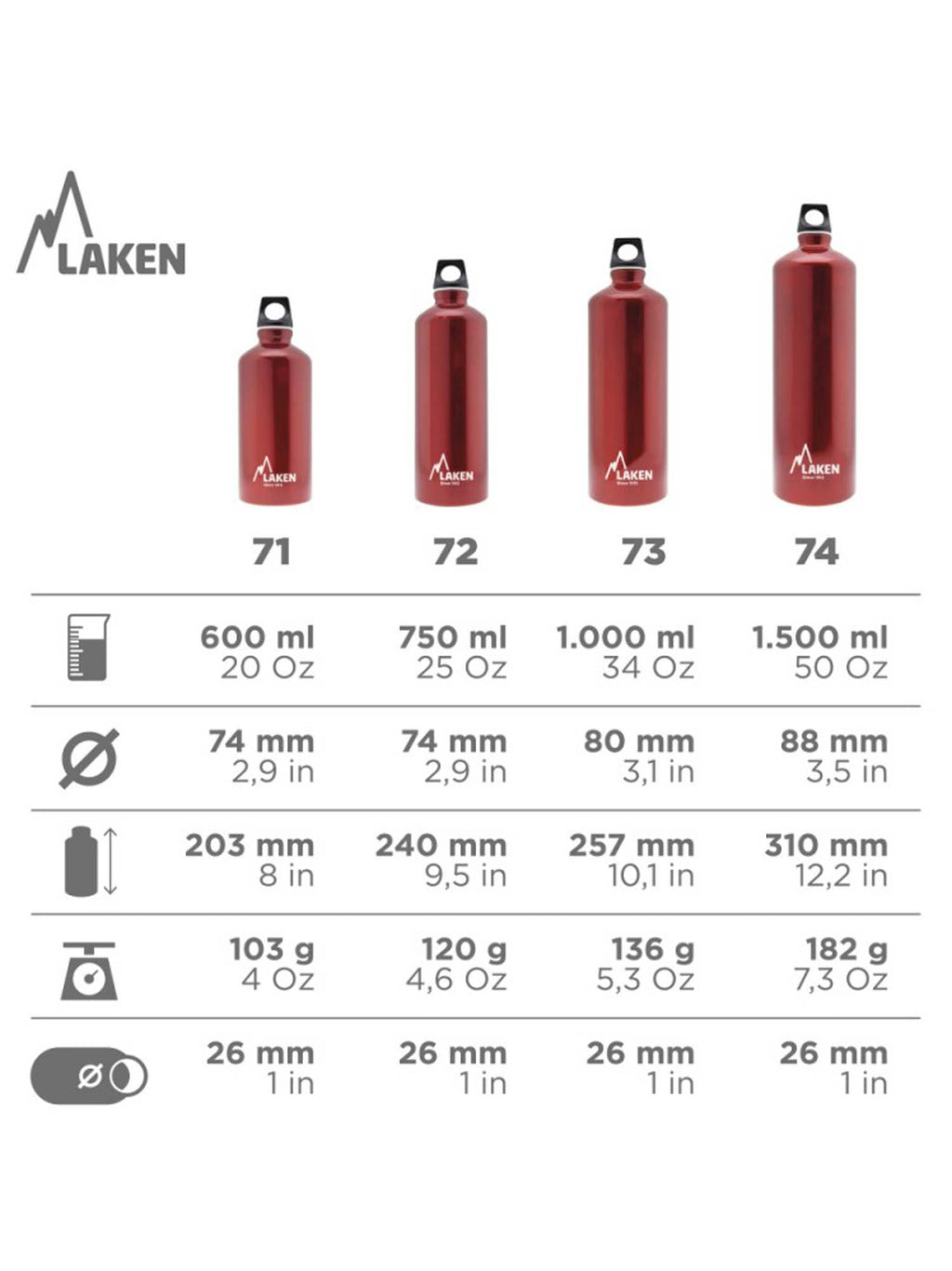 LAKEN Бутилка Futura 0.75L