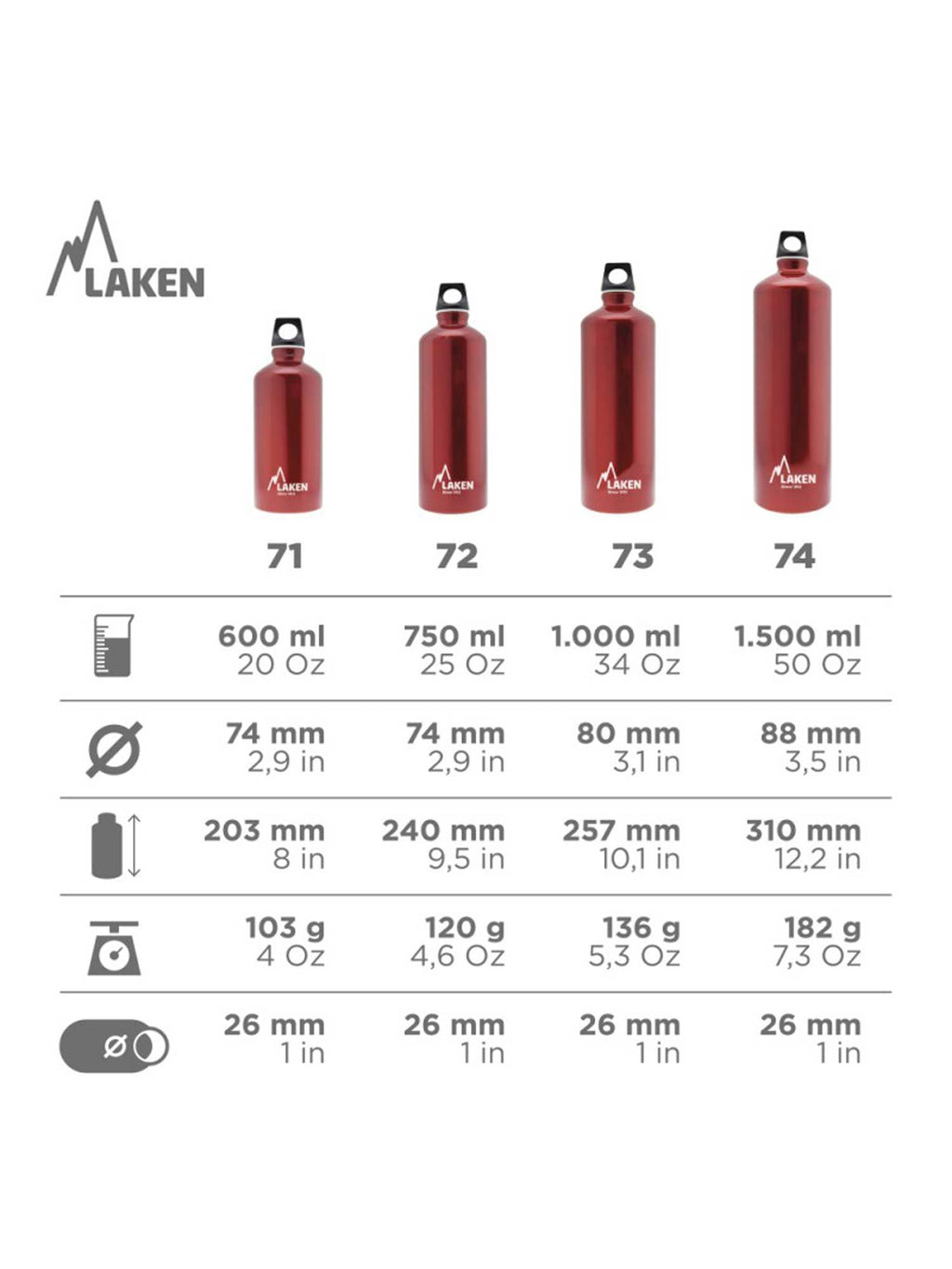 LAKEN Бутилка Futura 1L