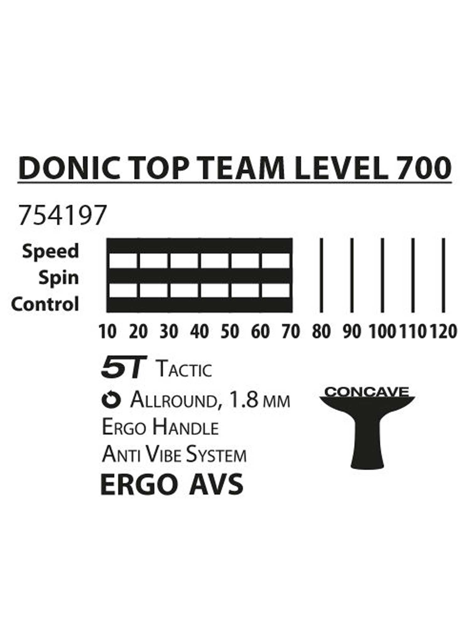 DONIC Тенис хилка TOP TEAMS 700