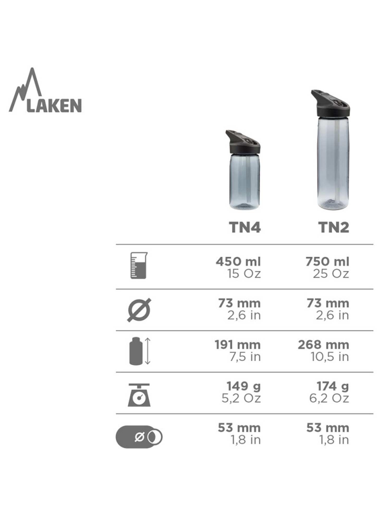 LAKEN Бутилка Tritan Jannu 0.75L