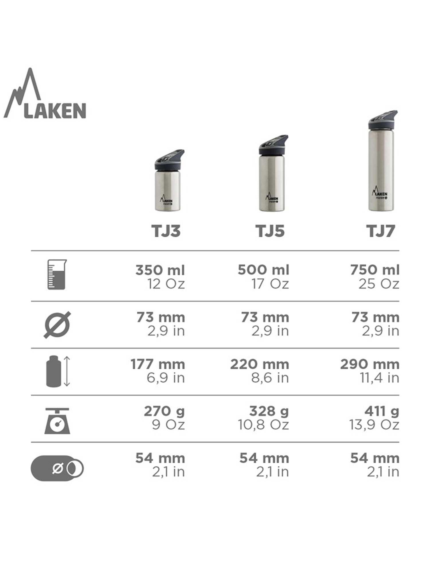 LAKEN Термо бутилка Jannu 0.75L