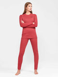 CRAFT Термобельо к-т CORE WARM BASELAYER SET W