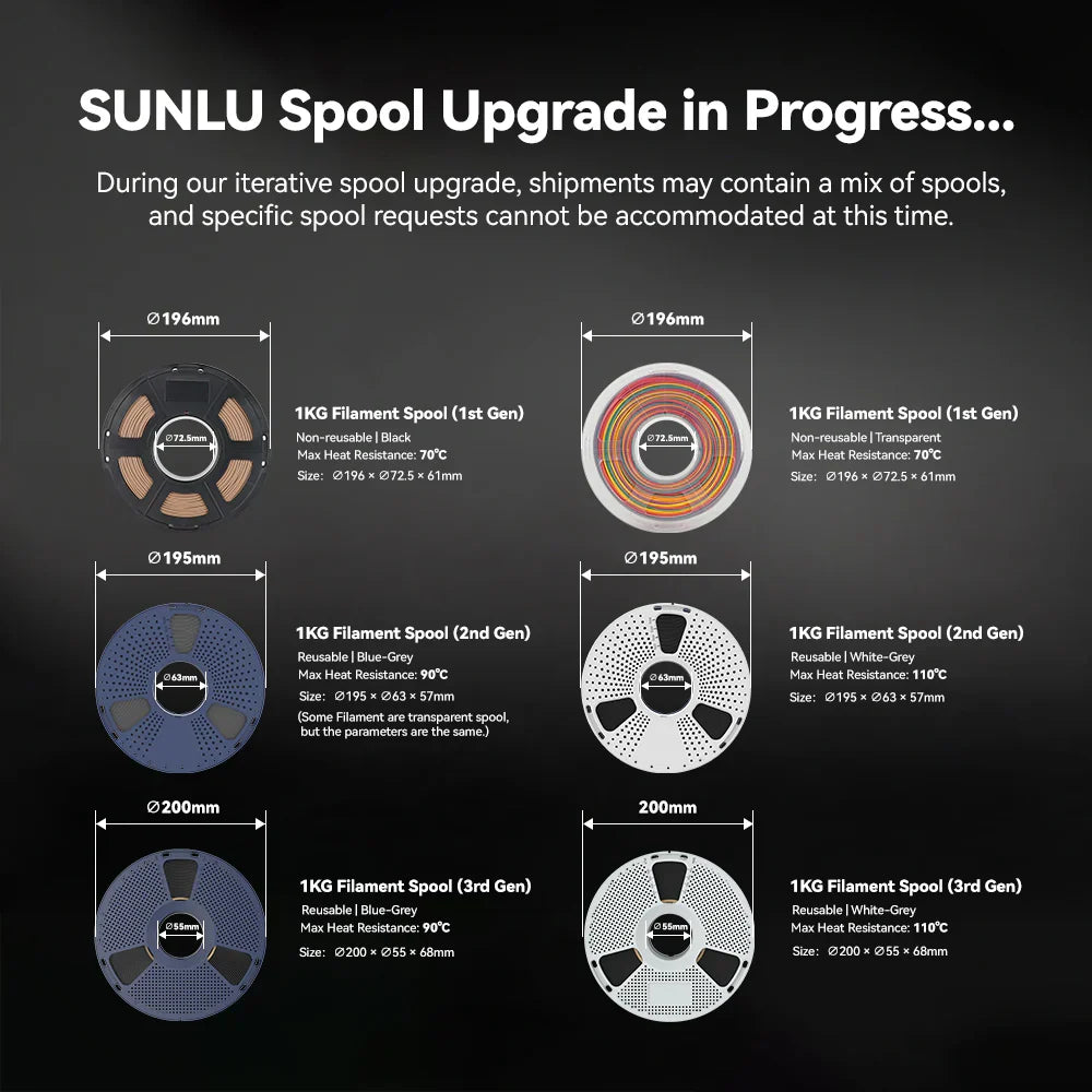 ASA 3D Printer Filament 0.9KG/1KG
